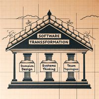 Software Transformation Pillars (Domains)